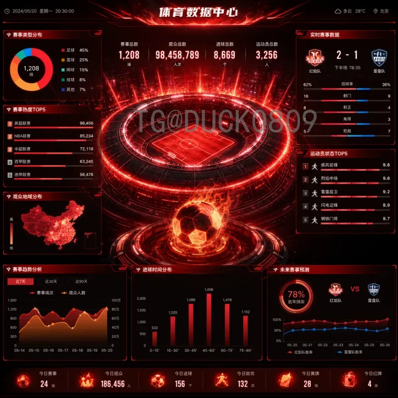 2026年国际足联世界杯阿根廷队详细分析：卫冕之路与阵容展望